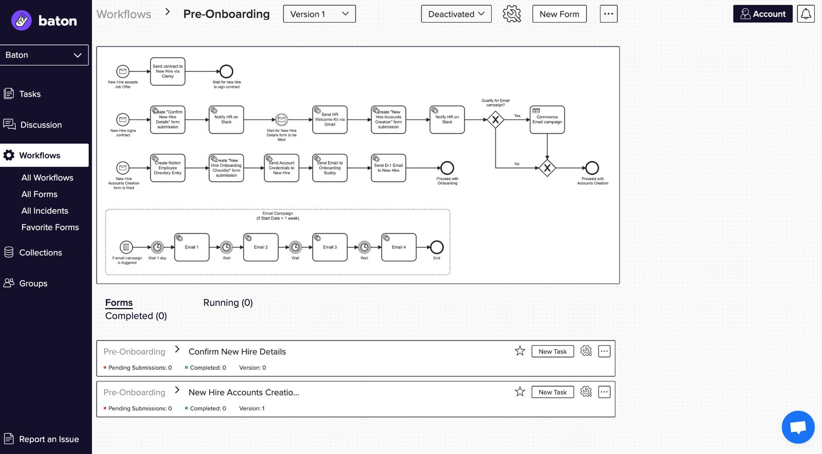 Baton BPMN workflow editor